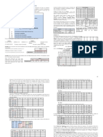 Tabla de Frecuencia