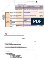 Matriz de Dispersión Temática e Índice 2021 - Violencia 2