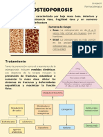 Osteoporosis (Final)