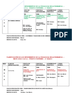 PLANIFICACIÓN DE LAS ESTRATEGIAS Abril