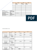 Application Details For EOI