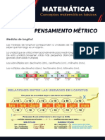 7 Pensamiento Metrico