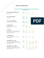 NIHSS Score: Project 2020 (Neurology)