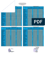 Jadual Praktik S1 Kep SM 6 THB TA 2122 Revisi 2