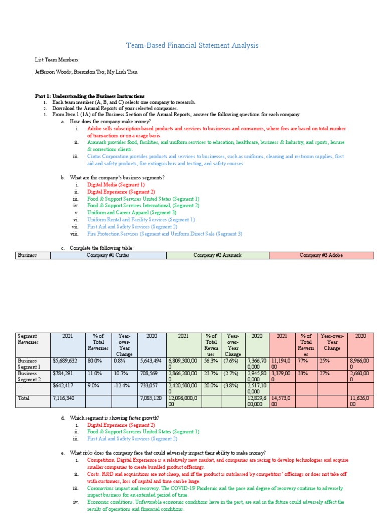 FIN526 Financial Statement Analysis Template Jeff | PDF | Return On ...