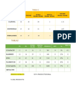 Tabla 1ejer