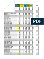 Inventario A 10 Diciembre 2021