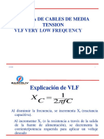 Procedimiento VLF Garcoliv