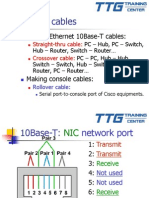 Making Ethernet and Console Cables