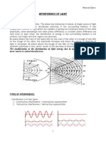 Interference of Light: Defination