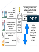 Infographic FMP Primary Research