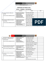 Comisiones de Trabajo 2021