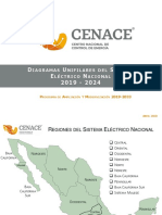 Diagramas unifilares del Sistema Eléctrico Nacional 2019-2024