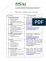 Comunicacion Oral y Escrita-ESFORSE-signed