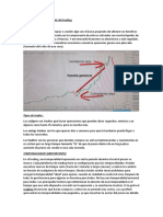 Elementos y significados del trading