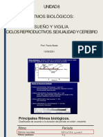 Clase Unidad 8 - Ritmos Biológicos - Sexualidad y Cerebro