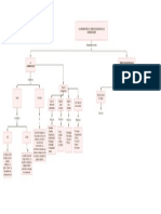 Comunicación y Trabajo en Equipo