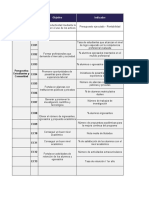 Planificación estratégica universitaria