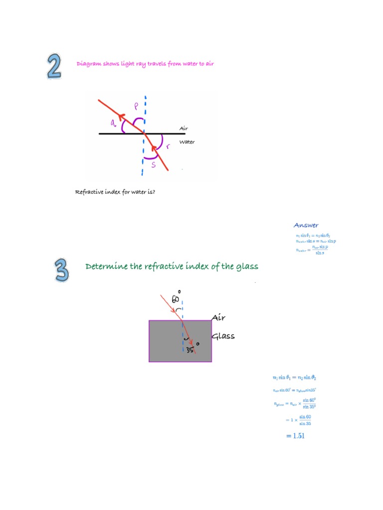 6.1 Refraction of Light | PDF | Refraction | Force