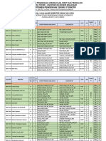 Jadwal UAS Genap 2021-2022