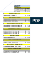 Disolcandrade 2013 Price List for Contigo Water Bottles