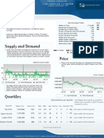 Pickford Escrow - Los Angeles Exec Summary (Condo) - CA - LOS ANGELES - 90068