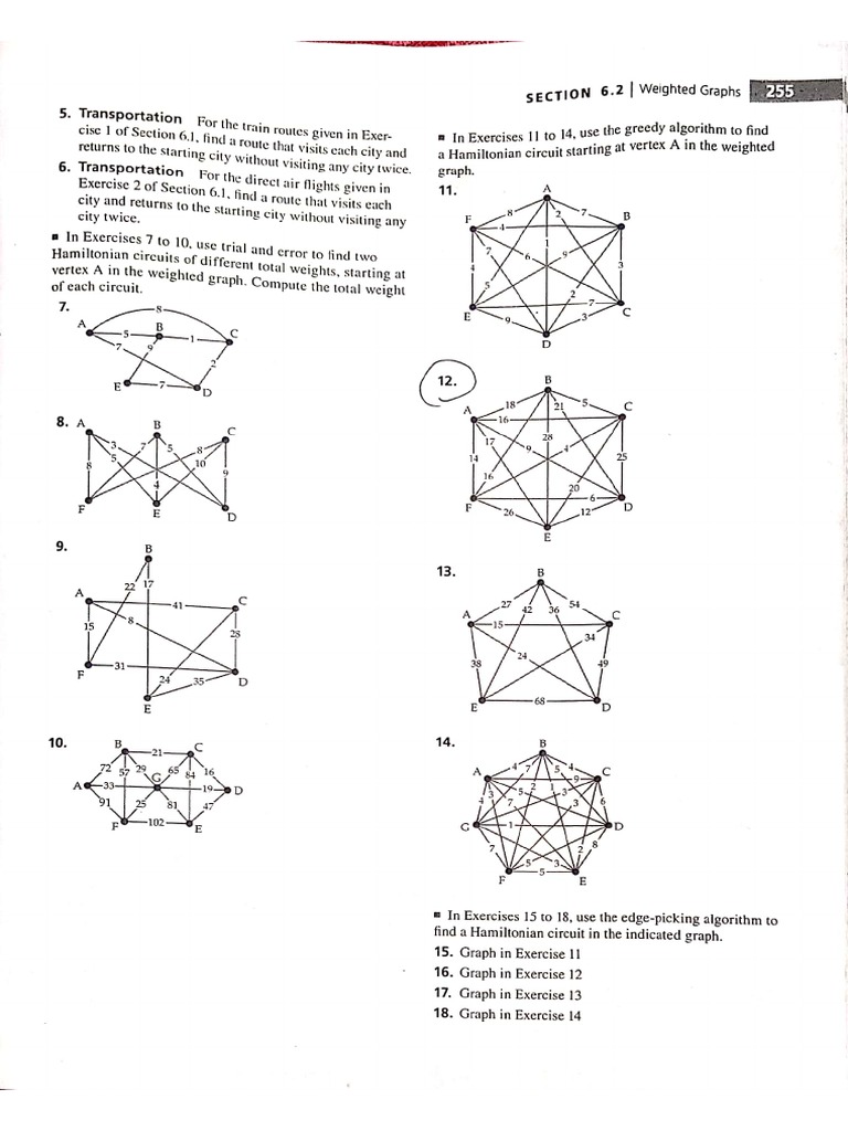 graph theory assignment