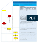 Diagrama de Flujo para El Proceso de Elaboracion de Proyectos para La Ejecucion de Obra de La Municipalidad Distrital de Comas