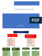 Derecho Internacional Publicos1mapaconceptualmartinarroyoavila