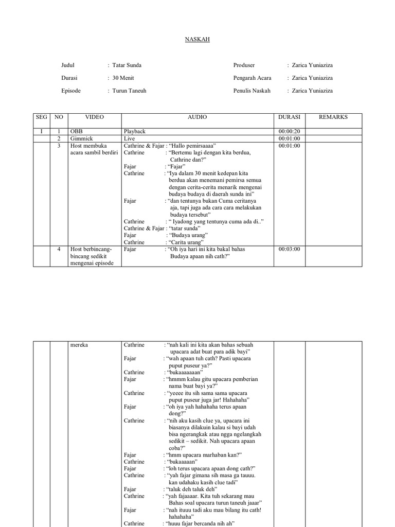 Contoh Naskah Magazine Show *belumberes*