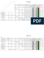 Matriz Id Peligros Formulada Clase