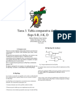 Tarea 3.1 Jorge A Medina 