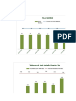 Analisis de Desempeño Ambiental 2021 Version 2