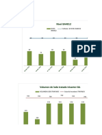 Analisis de Desempeño Ambiental 2021 Version 2