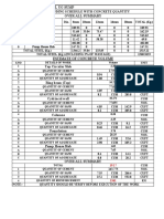 Final 50 KL Sump Qty Calculation