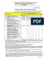 01/NIFTJOD/2022: Economically Weaker Section, PWD Person With Disability