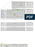 Monitoring Data Setor BR Februari 18