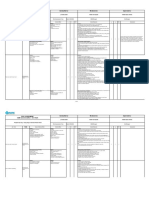 Attachments 3 - Risk Assessment For Structrure (Except Foundation) Work