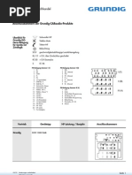 Download Grundig CarAudio Pinouts by Kali Zoli SN57581715 doc pdf