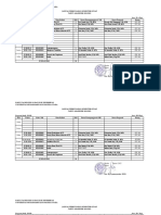 Roster PGSD Semester II Genap T.A. 2021 2022-1-8