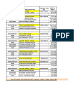 ACCCORD STAFF DETAILS For Insurence (224) Star Health New Updated