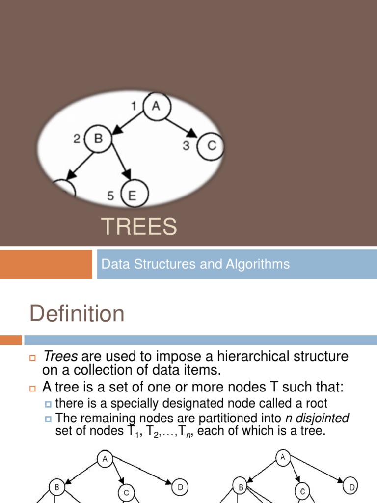 Trees: Data Structures and Algorithms | PDF | Applied Mathematics ...