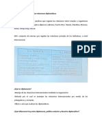 Ámbito y Naturaleza de Las Relaciones Diplomáticas