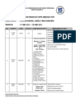 4 CATATAN RINGKAS PDPR 17 MEI - 28 MEI