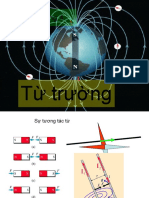 Chuong 4 Tu Truong Trong Chan Khong