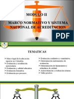 Presentacion 1 - 2 - Modulo Ii