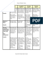 3 Project Design Performance Evaluation Guideline