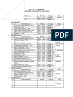 Daftar Stase Bedah (Periode Tanggal 22 S/D 28 Mei 2022) 1. RSU. Aliyah II