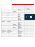 ISO 14001 EMS - Manual-Procedures-Forms-Matrix - P-XXX Numbers