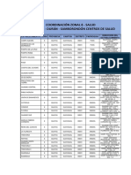 Listado de Centros de Salud Coordinacion Zonal 8 Salud Semana Del 4 Al 8 de Abril 2022